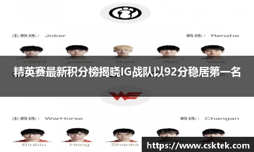 精英赛最新积分榜揭晓IG战队以92分稳居第一名